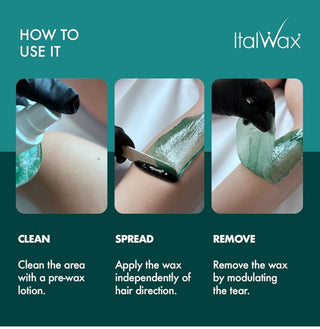 Step-by-step guide on how to use ItalWax with images and text.