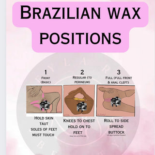 Brazilian wax positions wall art