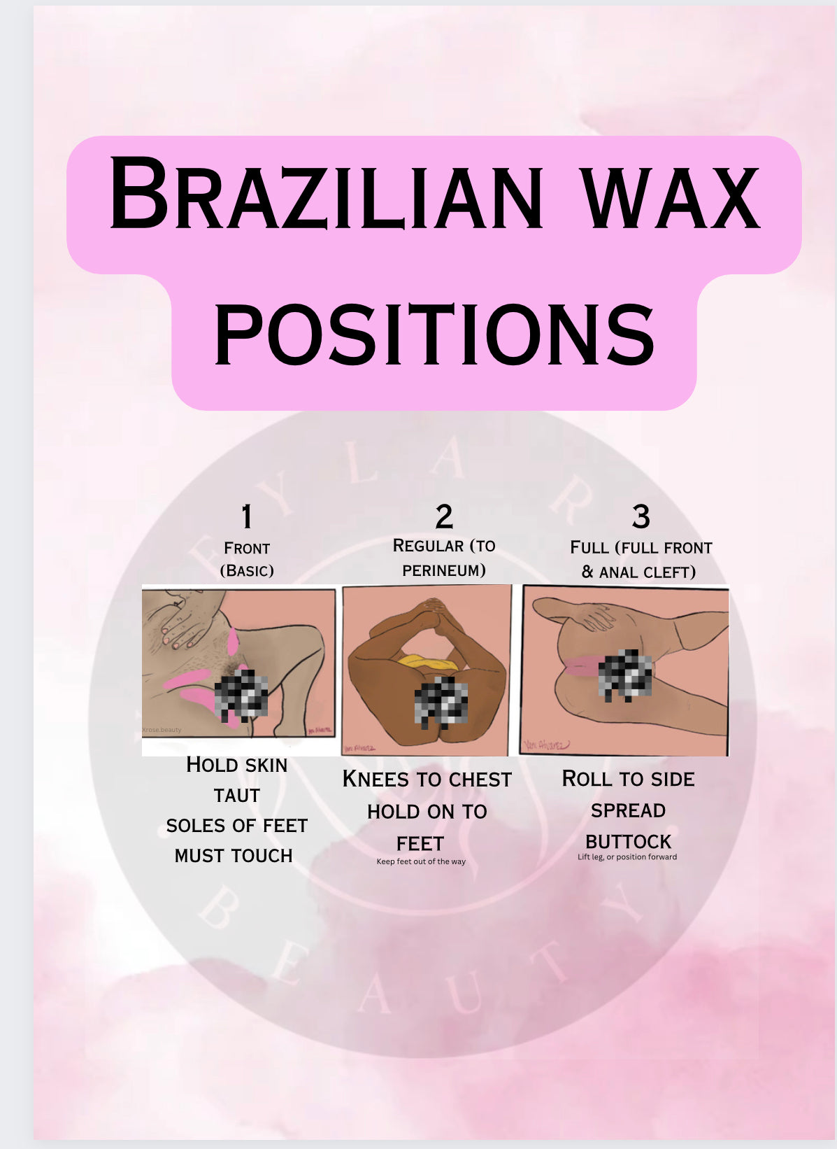 Brazilian wax positions wall art